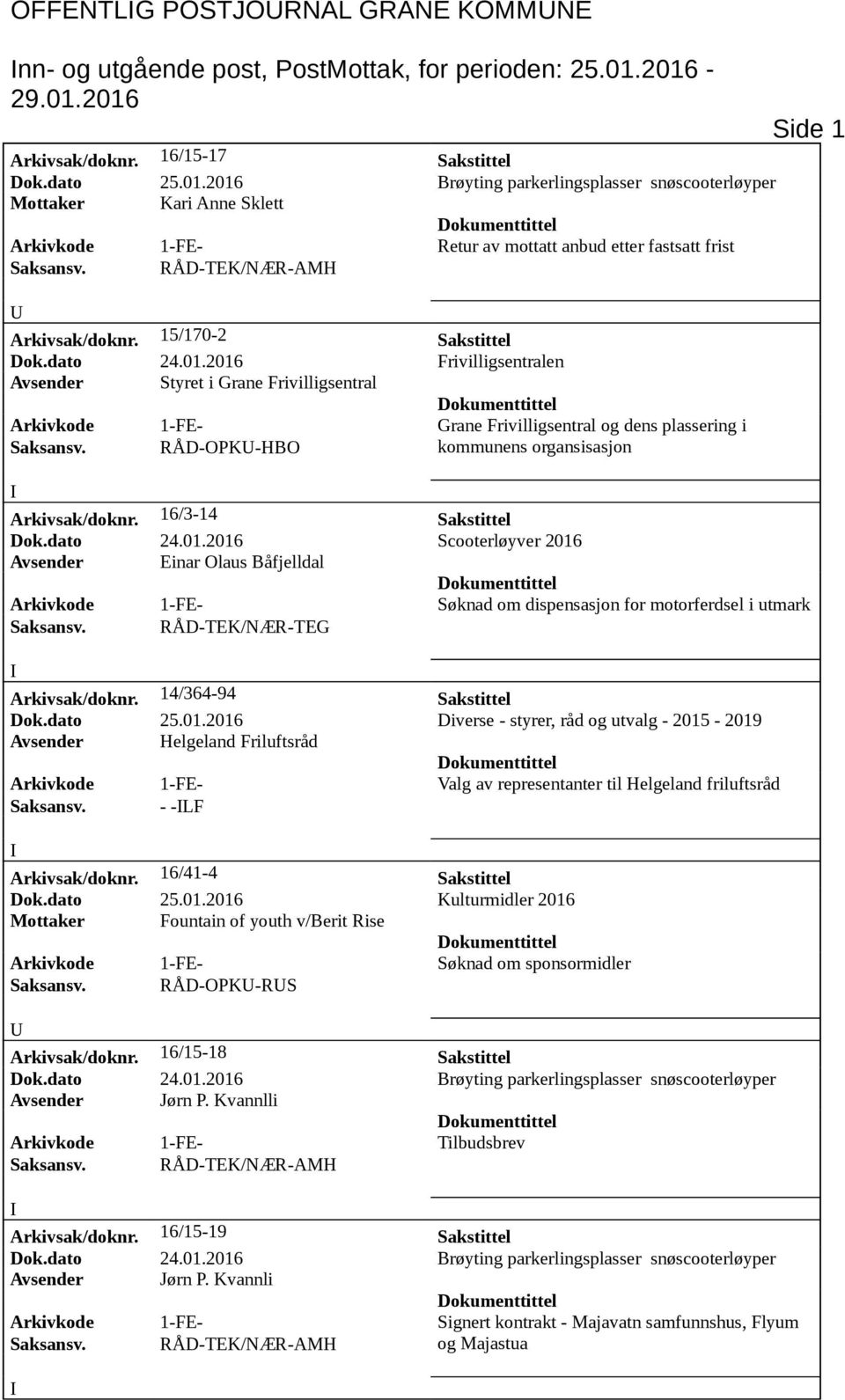 15/170-2 Sakstittel Dok.dato 24.01.2016 Frivilligsentralen Avsender Styret i Grane Frivilligsentral Arkivkode 1-FE- Grane Frivilligsentral og dens plassering i Saksansv.