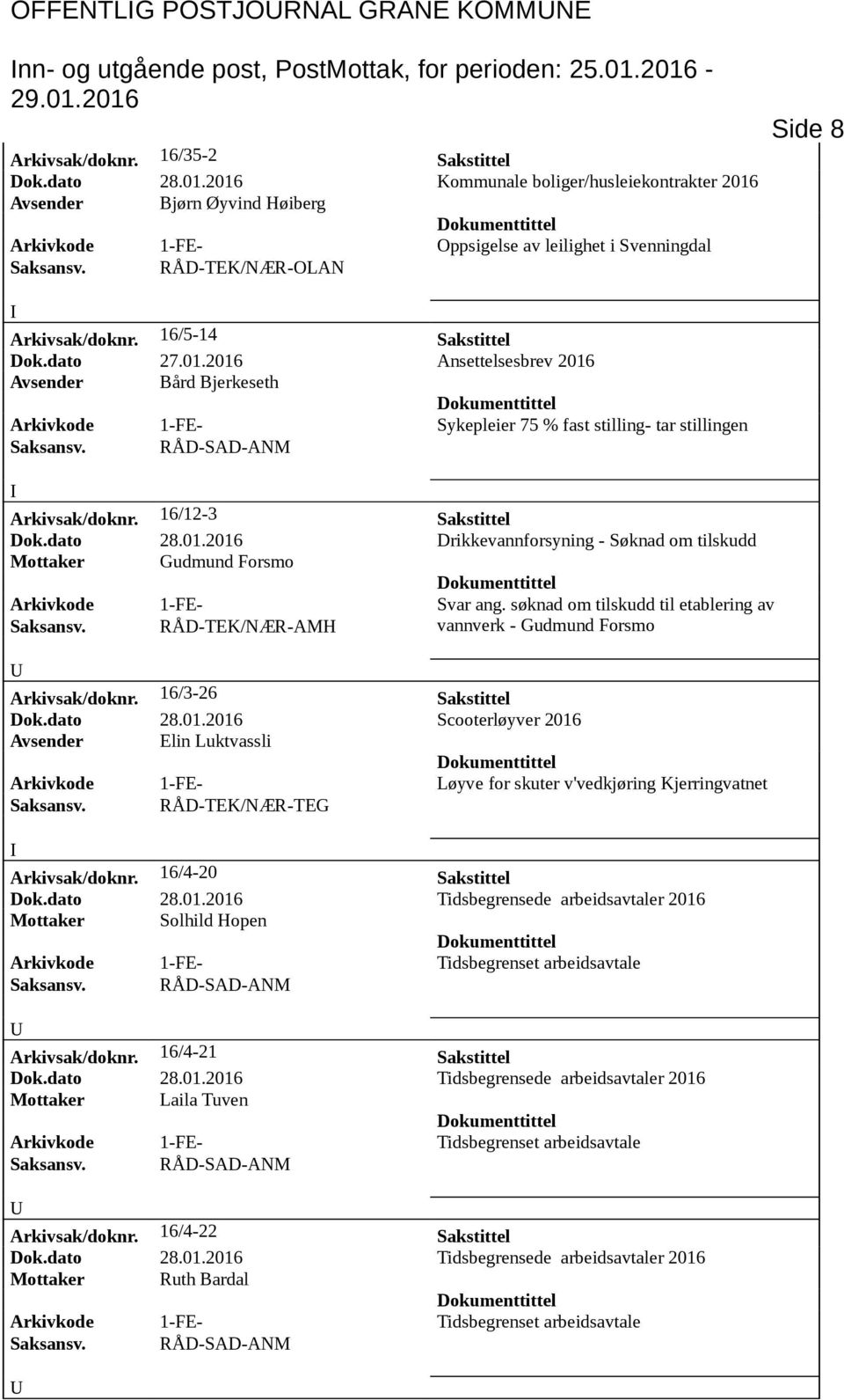 RÅD-TEK/NÆR-OLAN Side 8 Arkivsak/doknr. 16/5-14 Sakstittel Dok.dato 27.01.