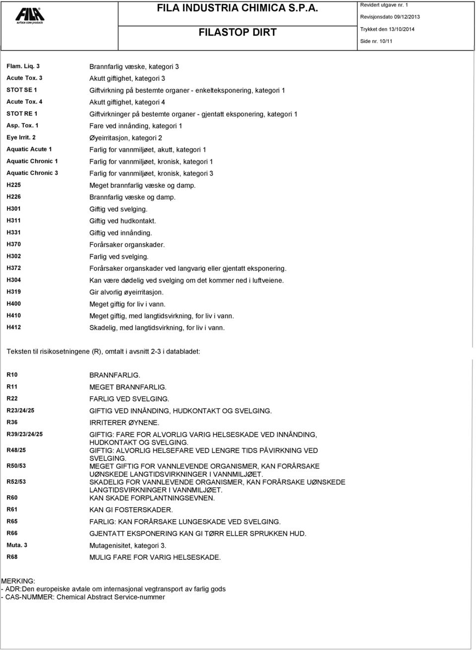 2 Øyeirritasjon, kategori 2 Aquatic Acute 1 Farlig for vannmiljøet, akutt, kategori 1 Aquatic Chronic 1 Farlig for vannmiljøet, kronisk, kategori 1 Aquatic Chronic 3 Farlig for vannmiljøet, kronisk,