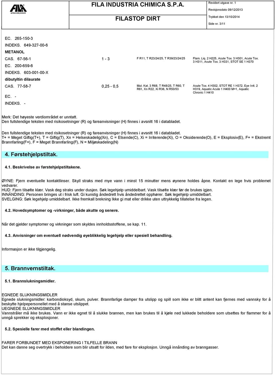 4 H302, STOT RE 1 H372, Eye Irrit. 2 H319, Aquatic Acute 1 H400 M=1, Aquatic Chronic 1 H410 Merk: Det høyeste verdiområdet er unntatt.