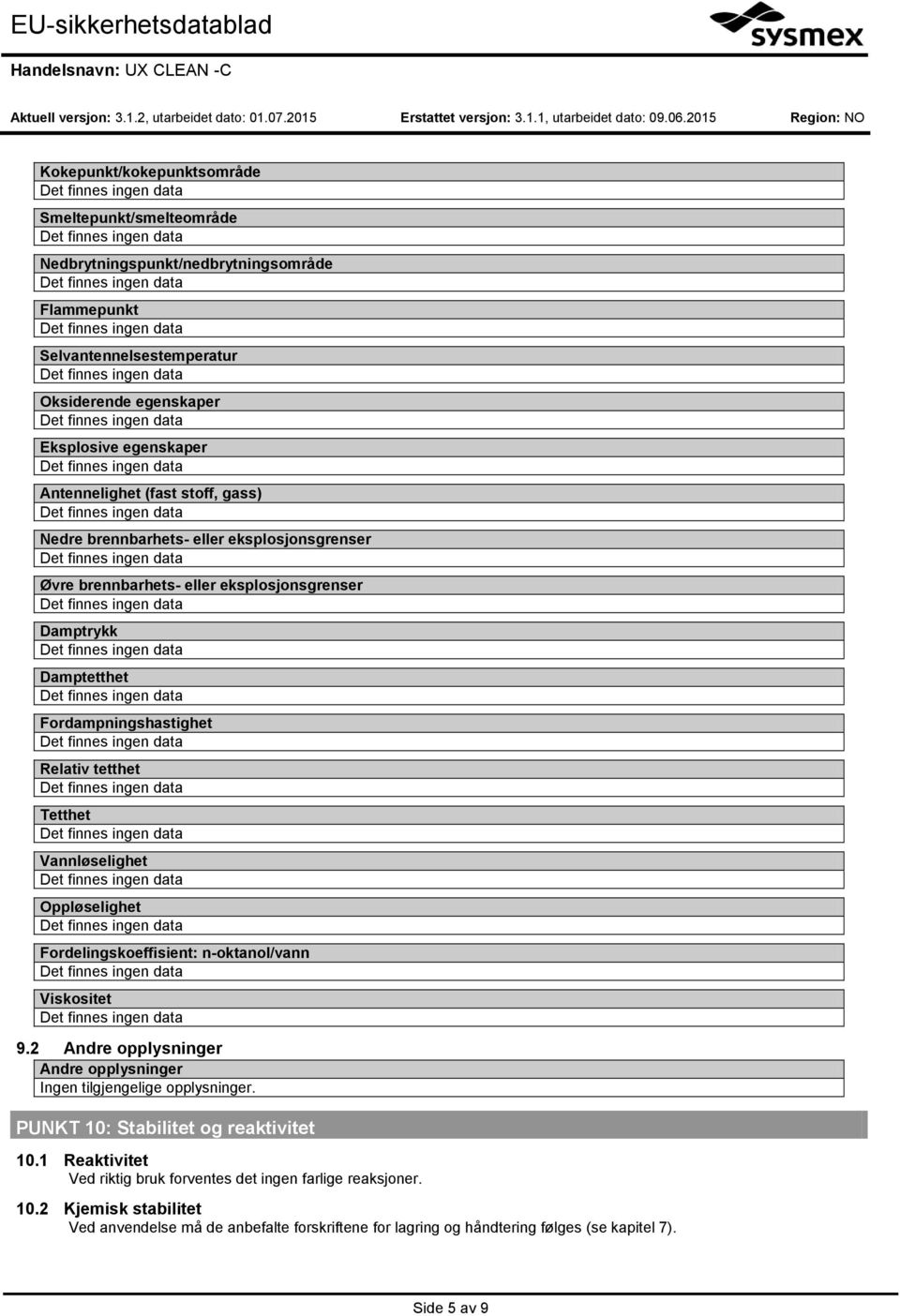 tetthet Tetthet Vannløselighet Oppløselighet Fordelingskoeffisient: n-oktanol/vann Viskositet 9.2 Andre opplysninger Andre opplysninger PUNKT 10: Stabilitet og reaktivitet 10.