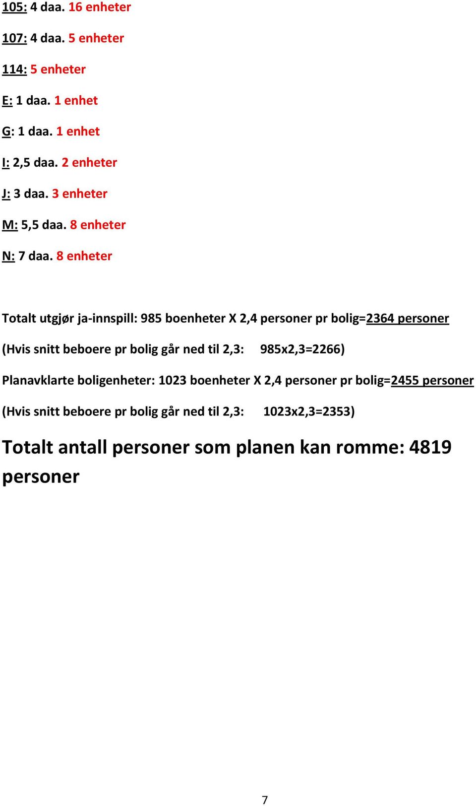 8 enheter Totalt utgjør ja-innspill: 985 boenheter X 2,4 personer pr bolig=2364 personer (Hvis snitt beboere pr bolig går ned til