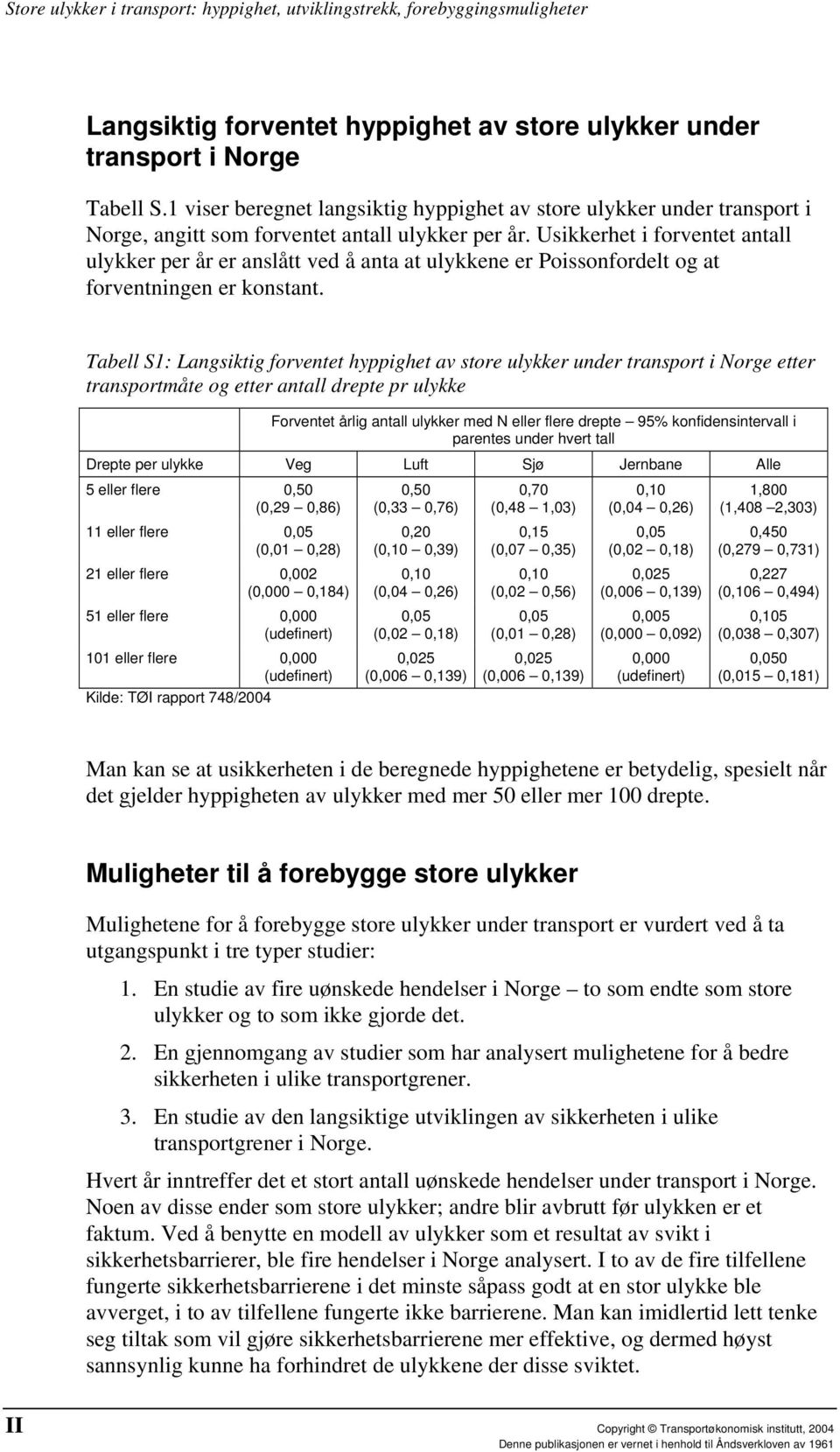 Usikkerhet i forventet antall ulykker per år er anslått ved å anta at ulykkene er Poissonfordelt og at forventningen er konstant.