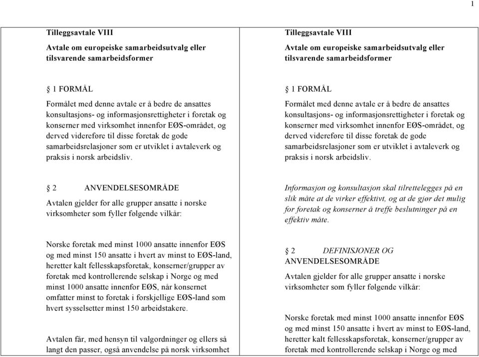 samarbeidsrelasjoner som er utviklet i avtaleverk og praksis i norsk arbeidsliv. 1 FORMÅL  samarbeidsrelasjoner som er utviklet i avtaleverk og praksis i norsk arbeidsliv.