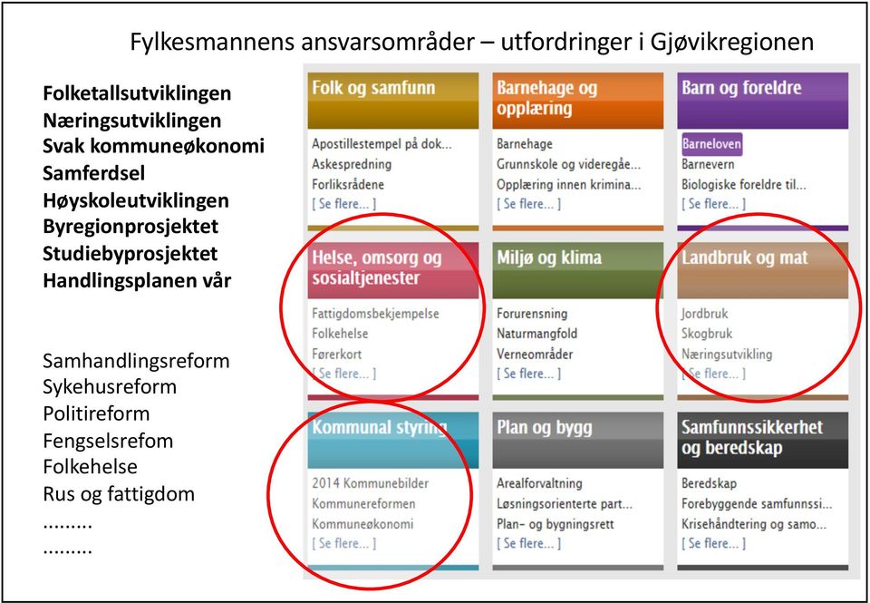 Høyskoleutviklingen Byregionprosjektet Studiebyprosjektet Handlingsplanen