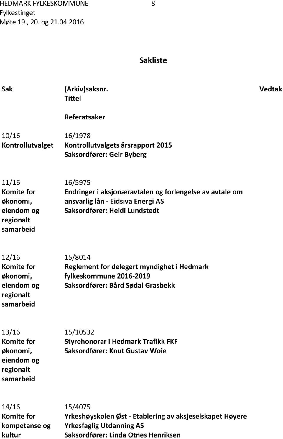 forlengelse av avtale om ansvarlig lån - Eidsiva Energi AS Saksordfører: Heidi Lundstedt 12/16 Komite for økonomi, eiendom og regionalt samarbeid 15/8014 Reglement for delegert myndighet i Hedmark