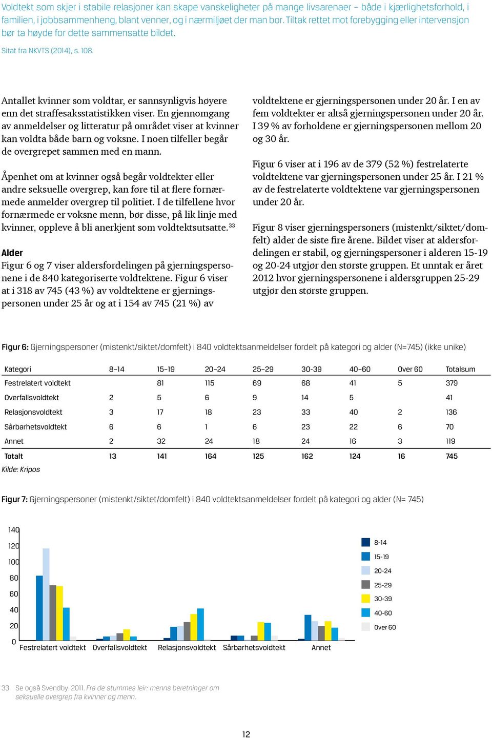 Antallet kvinner som voldtar, er sannsynligvis høyere enn det straffesaksstatistikken viser. En gjennomgang av anmeldelser og litteratur på området viser at kvinner kan voldta både barn og voksne.