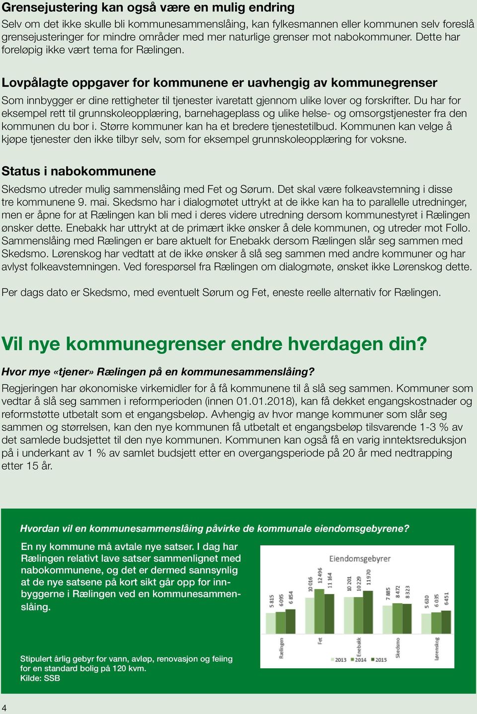 Lovpålagte oppgaver for kommunene er uavhengig av kommunegrenser Som innbygger er dine rettigheter til tjenester ivaretatt gjennom ulike lover og forskrifter.