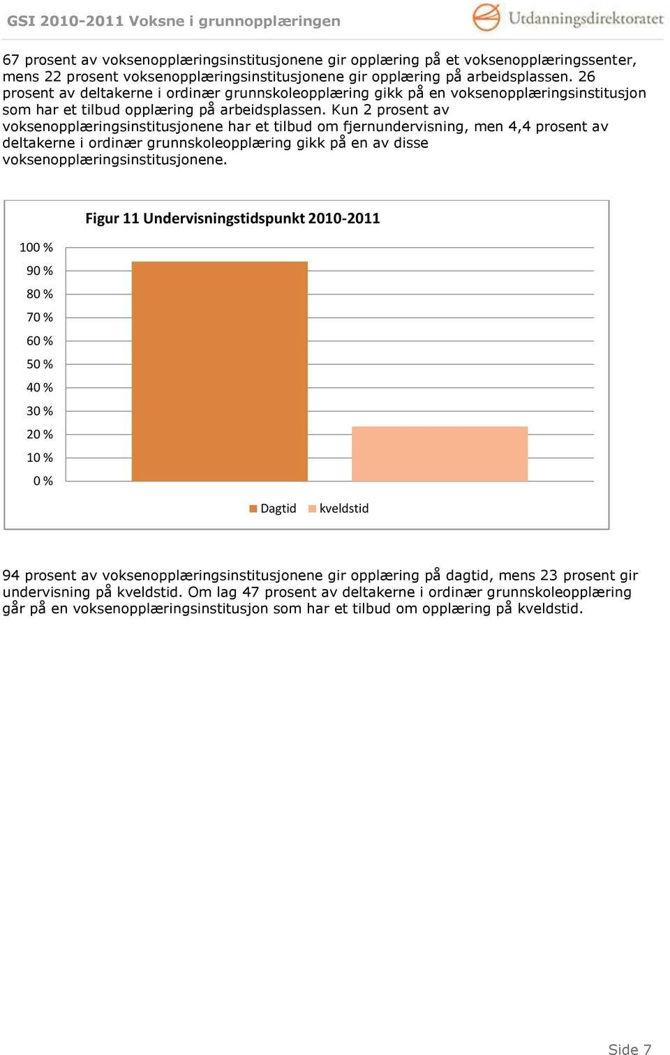 Kun 2 prosent av voksenopplæringsinstitusjonene har et tilbud om fjernundervisning, men 4,4 prosent av deltakerne i ordinær grunnskoleopplæring gikk på en av disse voksenopplæringsinstitusjonene.