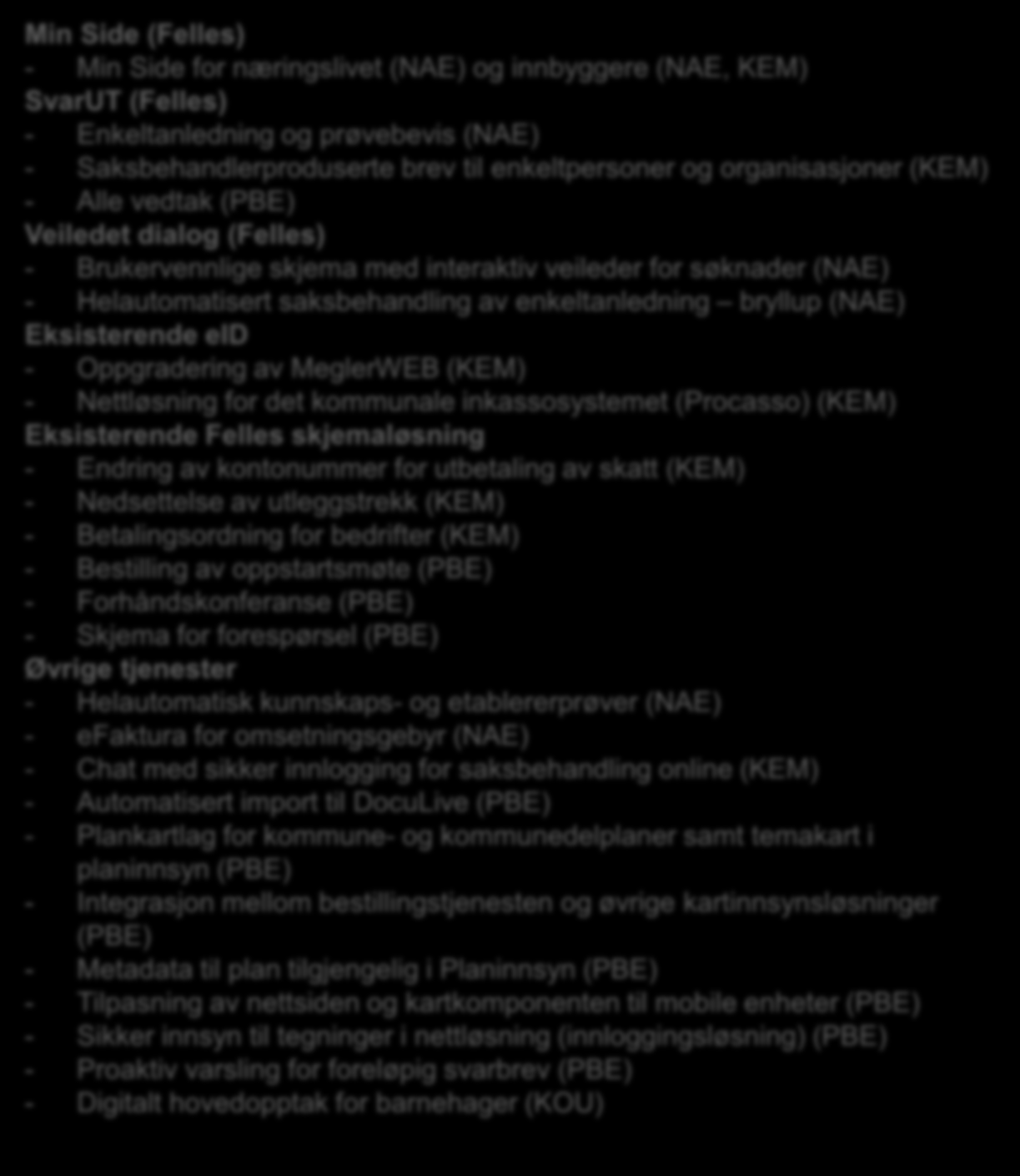 Tjenester 2014 (31 tjenester) Realisert i 2014: MinSide for innbyggere og næringsliv SvarUt tatt i bruk Kemneren, PBE og NAE Innsynstjenester PBE Helautomatisk barnehageopptak «Veiledet dialog» inkl