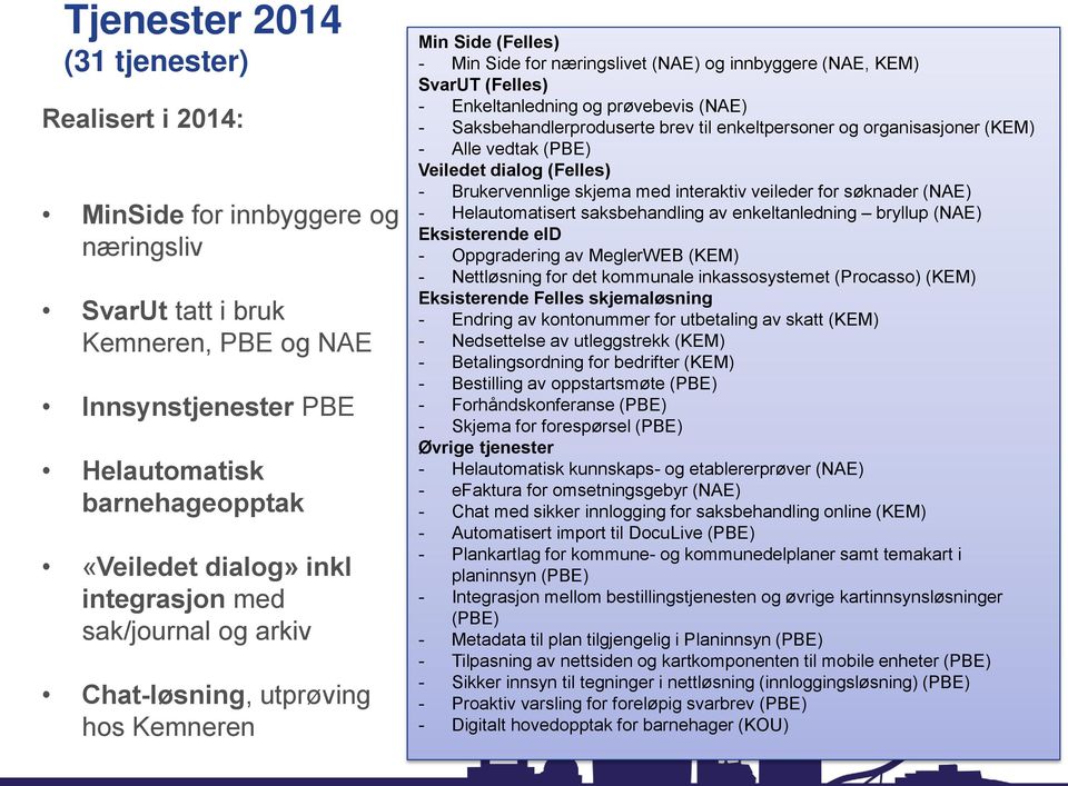 (NAE) - Saksbehandlerproduserte brev til enkeltpersoner og organisasjoner (KEM) - Alle vedtak (PBE) Veiledet dialog (Felles) - Brukervennlige skjema med interaktiv veileder for søknader (NAE) -