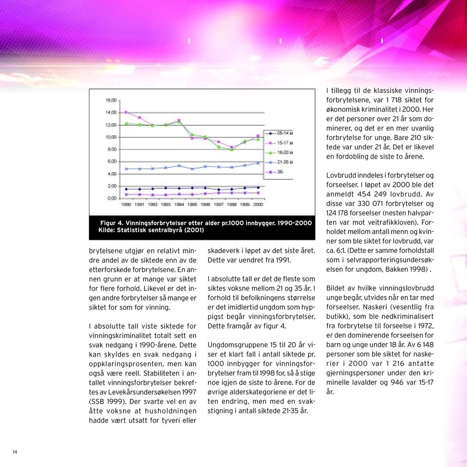 1990-2000 Kilde: Statistisk sentralbyrå (2001) brytelsene utgjør en relativt mindre andel av de siktede enn av de etterforskede forbrytelsene. En annen grunn er at mange var siktet for flere forhold.