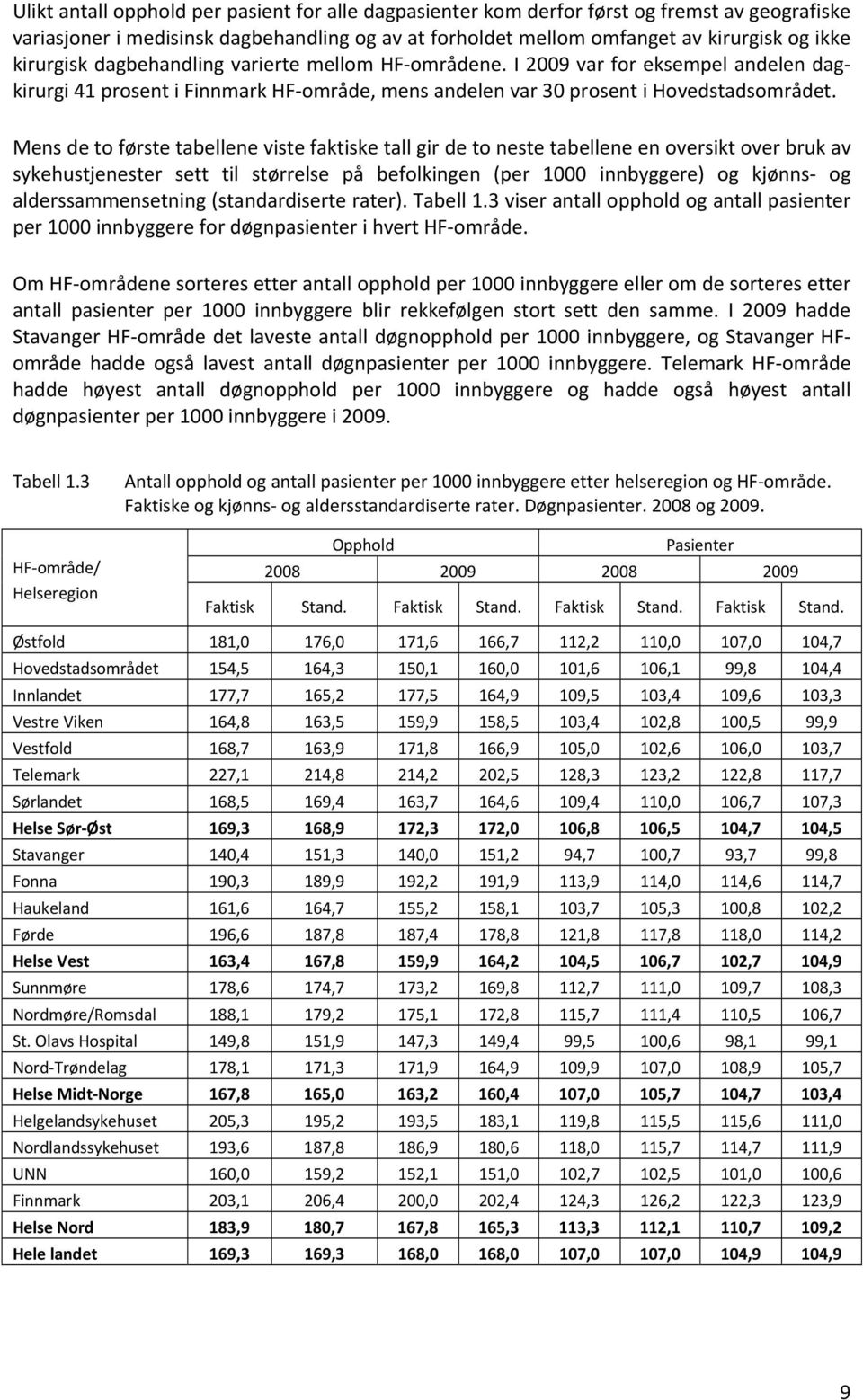 Mens de to første tabellene viste faktiske tall gir de to neste tabellene en oversikt over bruk av sykehustjenester sett til størrelse på befolkingen (per 1000 innbyggere) og kjønns- og