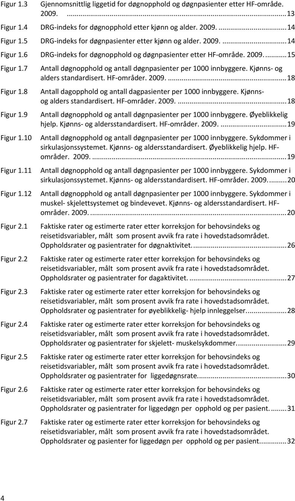 7 Antall døgnopphold og antall døgnpasienter per 1000 innbyggere. Kjønns- og alders standardisert. HF-områder. 2009.... 18 Figur 1.8 Figur 1.9 Figur 1.10 Figur 1.11 Figur 1.12 Figur 2.1 Figur 2.