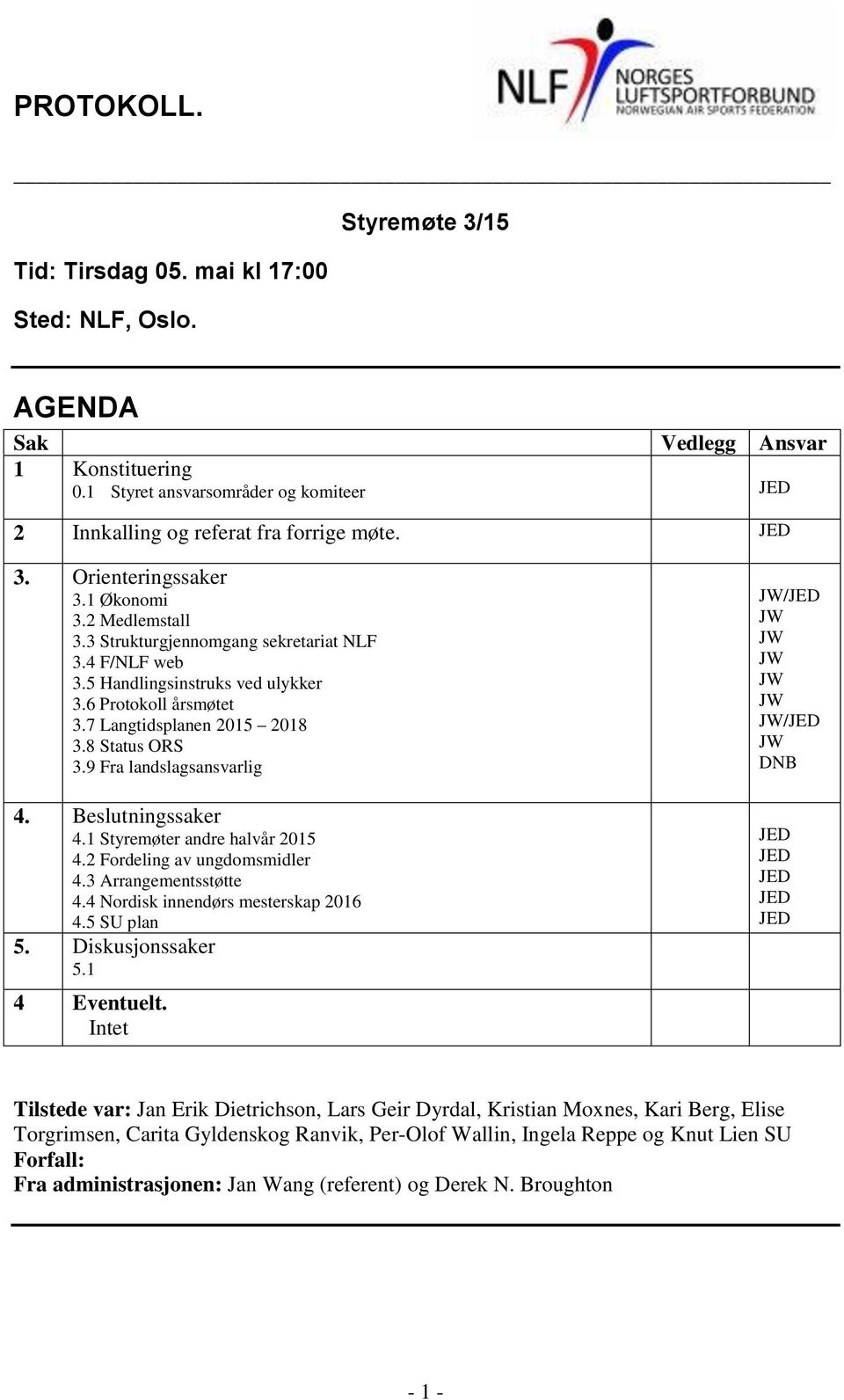 9 Fra landslagsansvarlig 4. Beslutningssaker 4.1 Styremøter andre halvår 2015 4.2 Fordeling av ungdomsmidler 4.3 Arrangementsstøtte 4.4 Nordisk innendørs mesterskap 2016 4.5 SU plan 5.