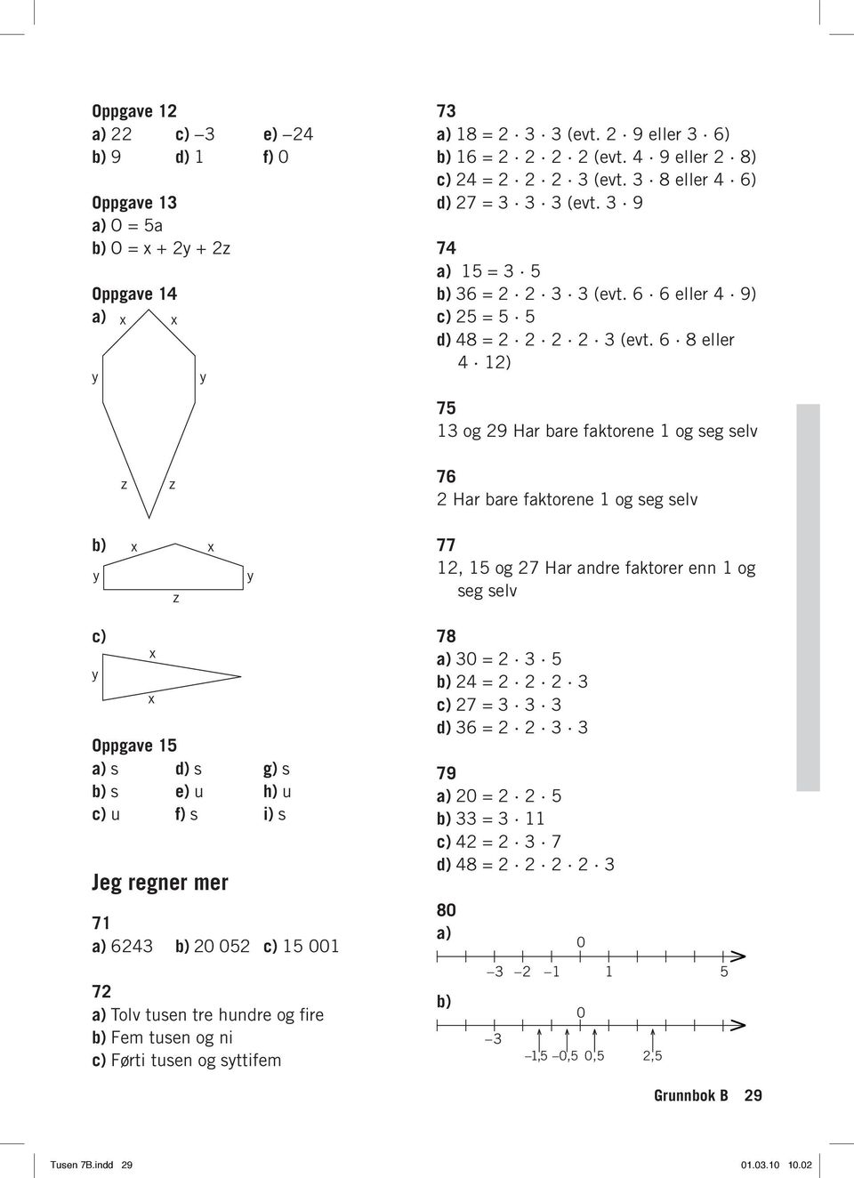 8 eller ) 75 3 og 9 Har bare faktorene og seg selv z z 7 Har bare faktorene og seg selv b) x x y z y 77, 5 og 7 Har andre faktorer enn og seg selv c) y x x Oppgave 5 s d) s g)