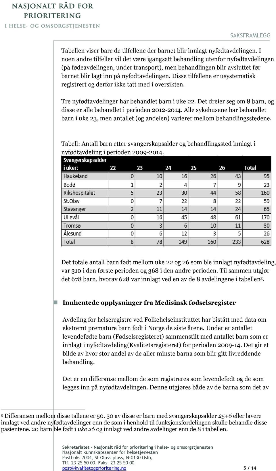 Disse tilfellene er usystematisk registrert og derfor ikke tatt med i oversikten. Tre nyfødtavdelinger har behandlet barn i uke 22.