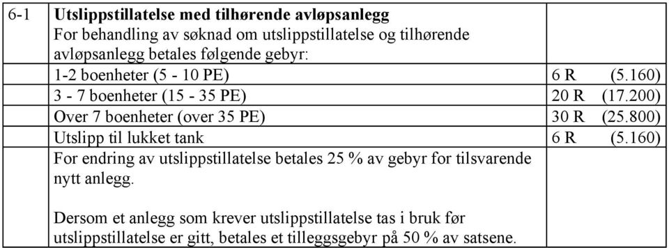 200) Over 7 boenheter (over 35 PE) 30 R (25.800) Utslipp til lukket tank 6 R (5.