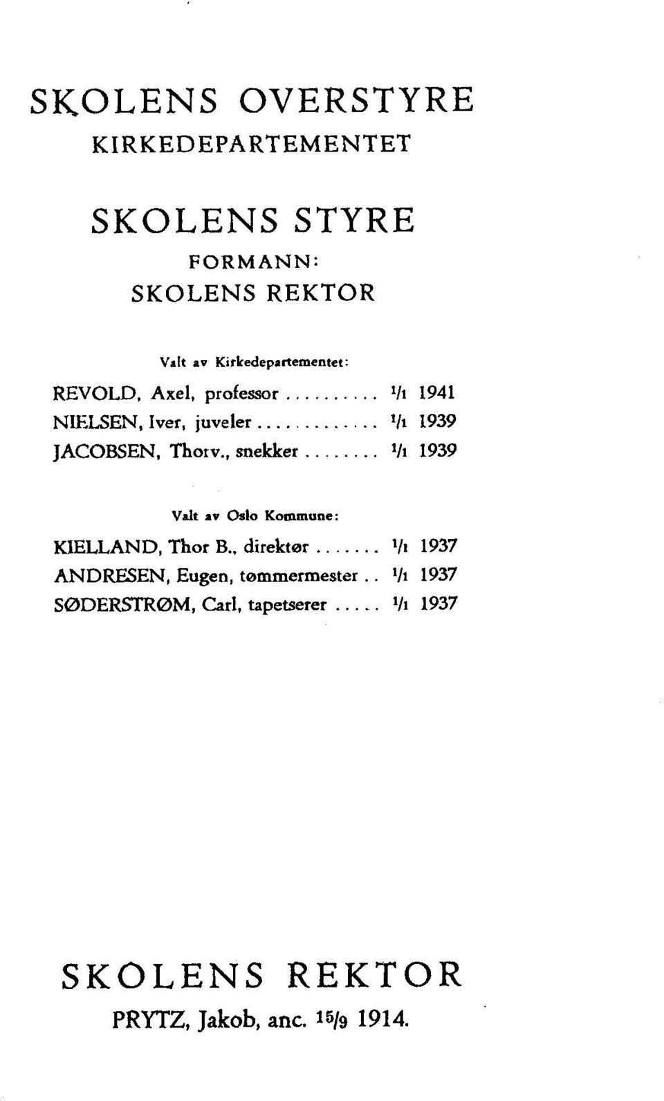 Thorv., snekker 1/1 1939 Valt av Oslo Kommune: KIELLAND, Thor B.