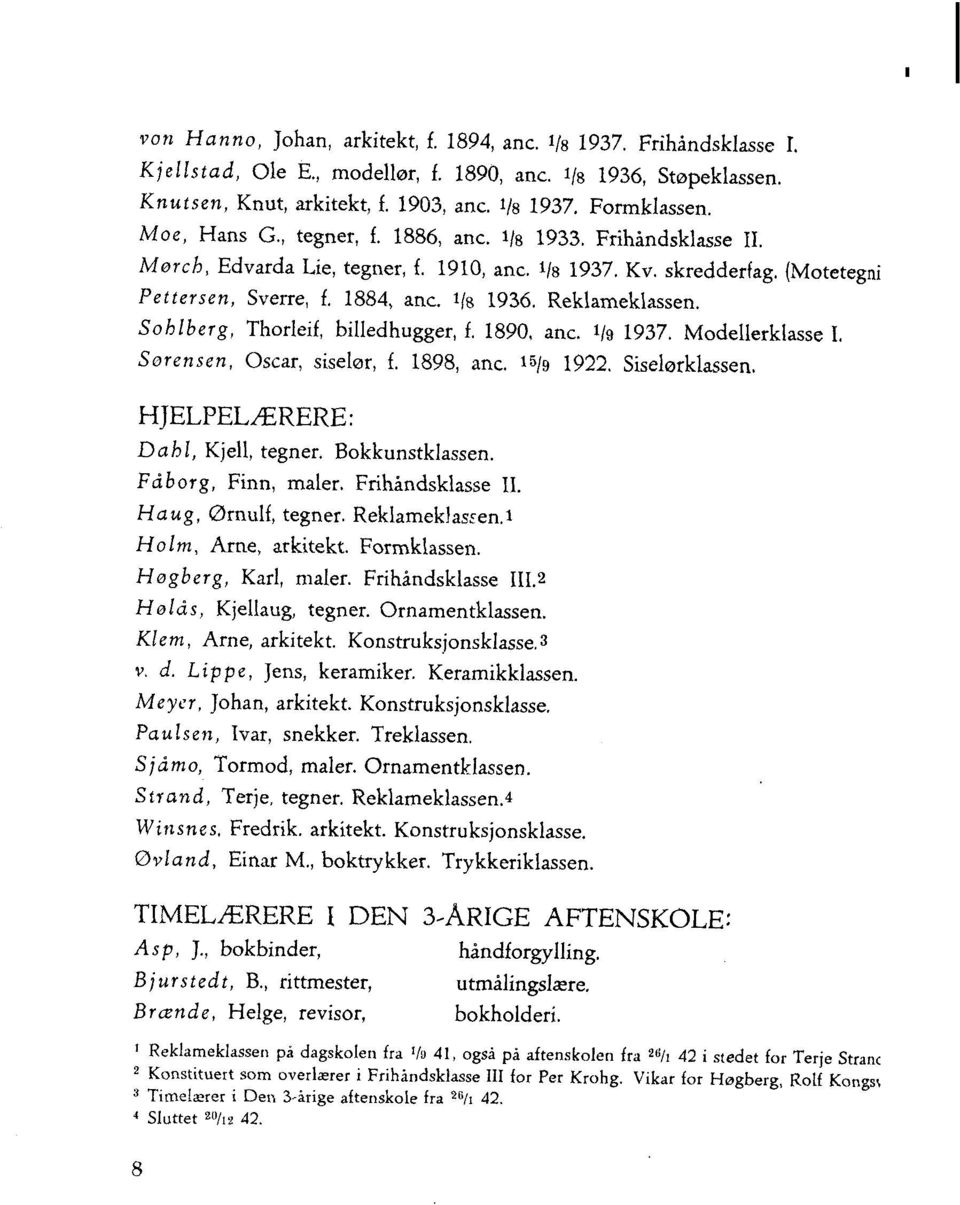 Sohlberg, Thorleif, billedhugger, f. 1890, anc. 1/91937. Modellerklasse I, Sorensen, Oscar, siselør, I. 1898, anc. 15/9 1922, Siselørklassen. HJELPELÆRERE: Dabl, Kjell, tegner. Bokkunstklassen.