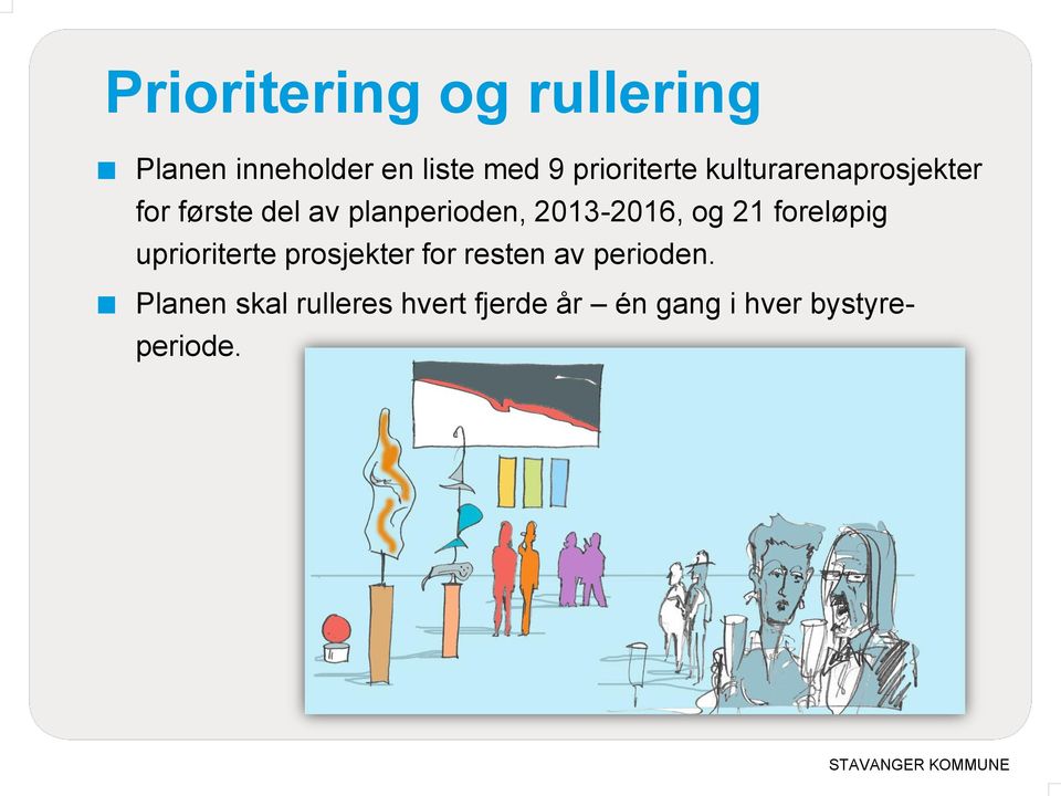 2013-2016, og 21 foreløpig uprioriterte prosjekter for resten av