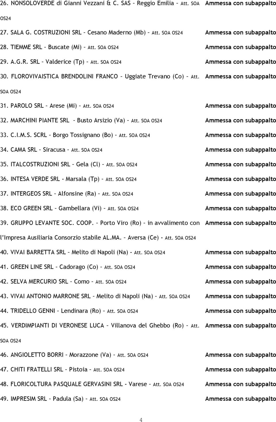 ITALCOSTRUZIONI SRL Gela (Cl) 36. INTESA VERDE SRL - Marsala (Tp) 37. INTERGEOS SRL Alfonsine (Ra) 38. ECO GREEN SRL Gambellara (Vi) 39. GRUPPO LEVANTE SOC. COOP.