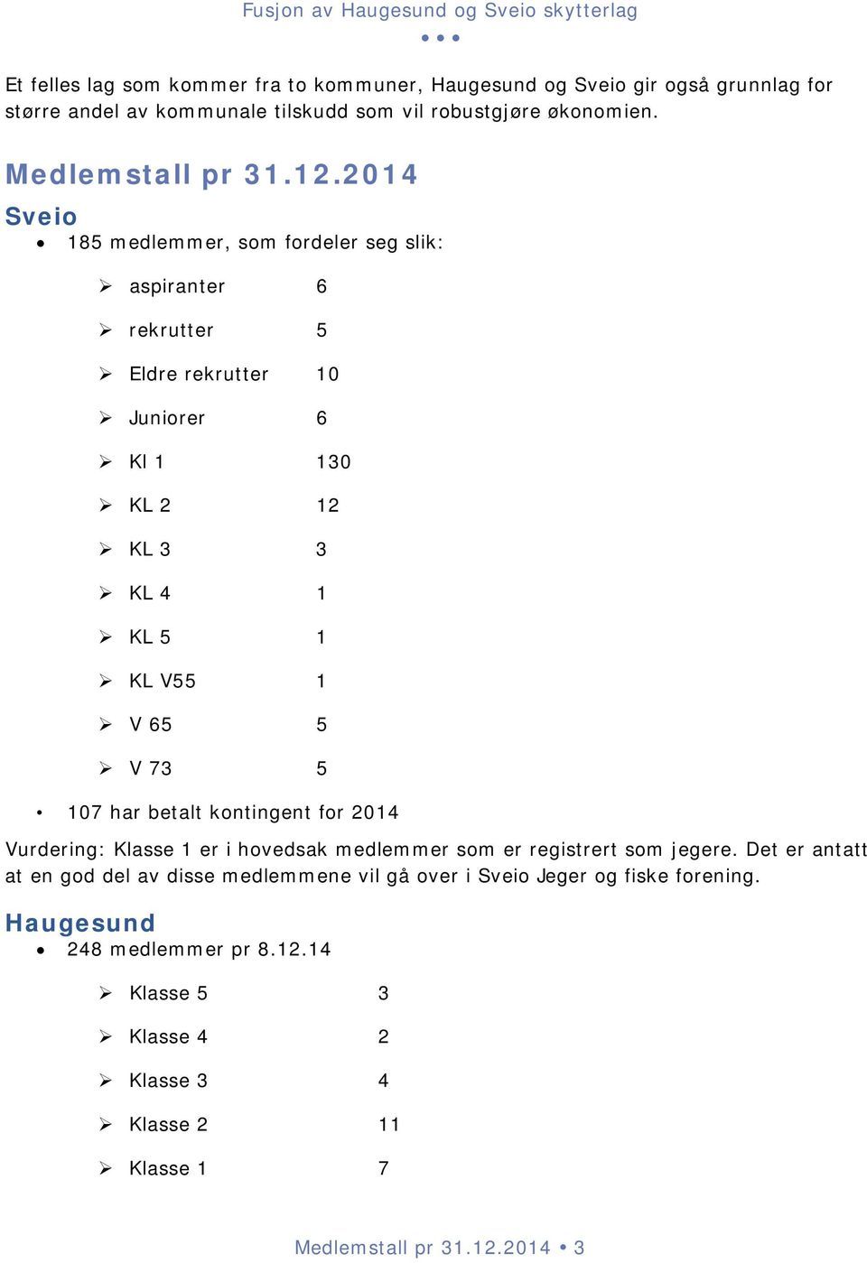 2014 Sveio 185 medlemmer, som fordeler seg slik: aspiranter 6 rekrutter 5 Eldre rekrutter 10 Juniorer 6 Kl 1 130 KL 2 12 KL 3 3 KL 4 1 KL 5 1 KL V55 1 V 65 5 V 73