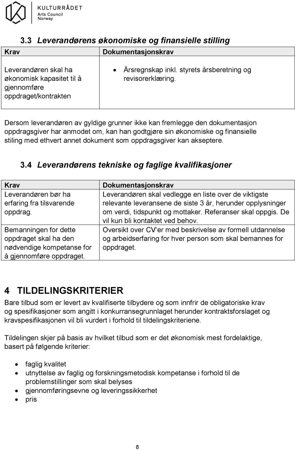 Dersom leverandøren av gyldige grunner ikke kan fremlegge den dokumentasjon oppdragsgiver har anmodet om, kan han godtgjøre sin økonomiske og finansielle stiling med ethvert annet dokument som