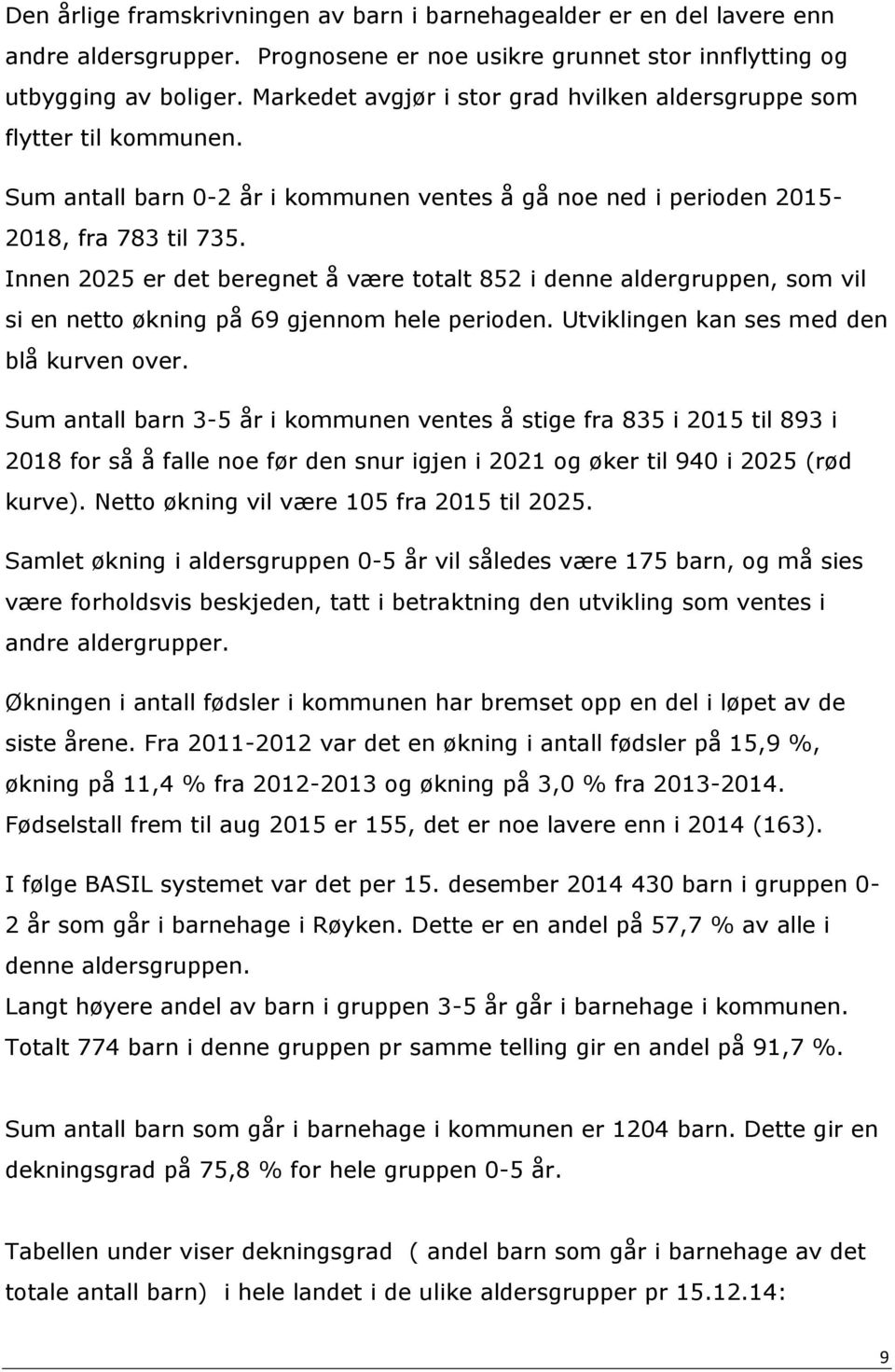 Innen 2025 er det beregnet å være totalt 852 i denne aldergruppen, som vil si en netto økning på 69 gjennom hele perioden. Utviklingen kan ses med den blå kurven over.