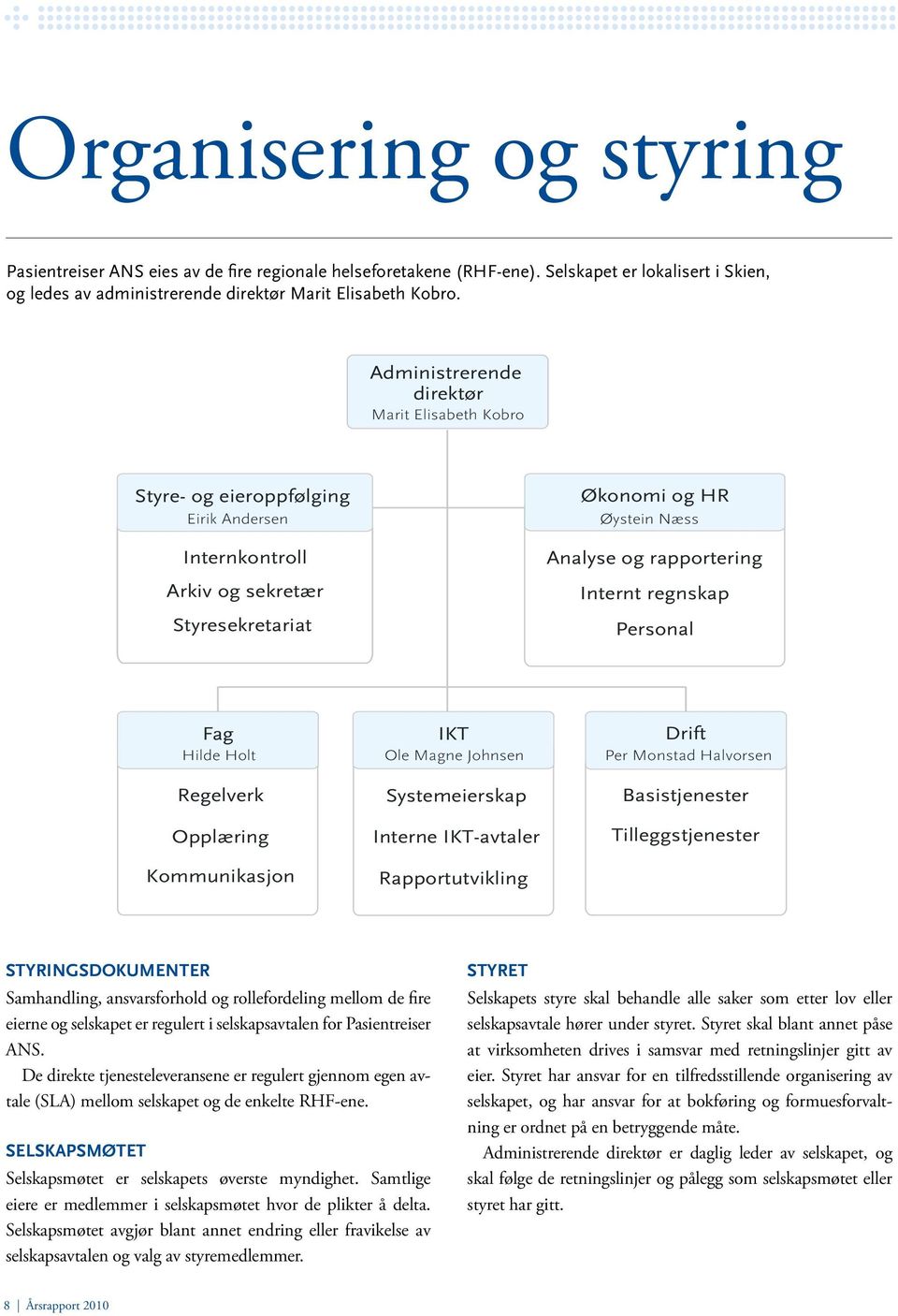 regnskap Personal Fag IKT Drift Hilde Holt Ole Magne Johnsen Per Monstad Halvorsen Regelverk Opplæring Kommunikasjon Systemeierskap Interne IKT-avtaler Rapportutvikling Basistjenester