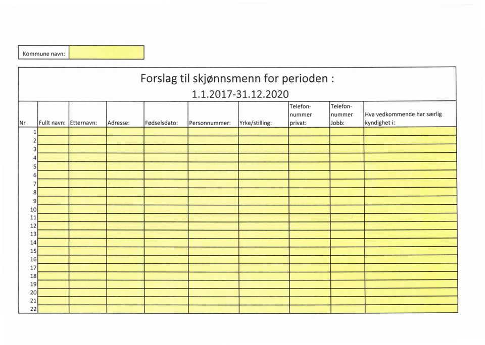 202O Telefon- Telefon- nummer nummer Hva vedkommende har særlig Nr Fullt