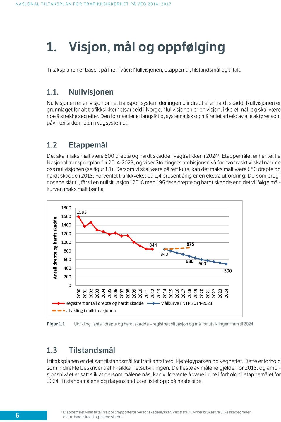 Den forutsetter et langsiktig, systematisk og målrettet arbeid av alle aktører som påvirker sikkerheten i vegsystemet. 1.