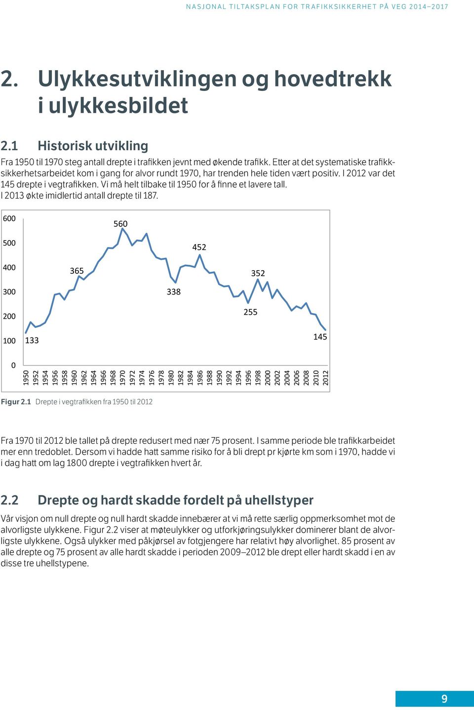 Vi må helt tilbake til 1950 for å finne et lavere tall. I 2013 økte imidlertid antall drepte til 187.