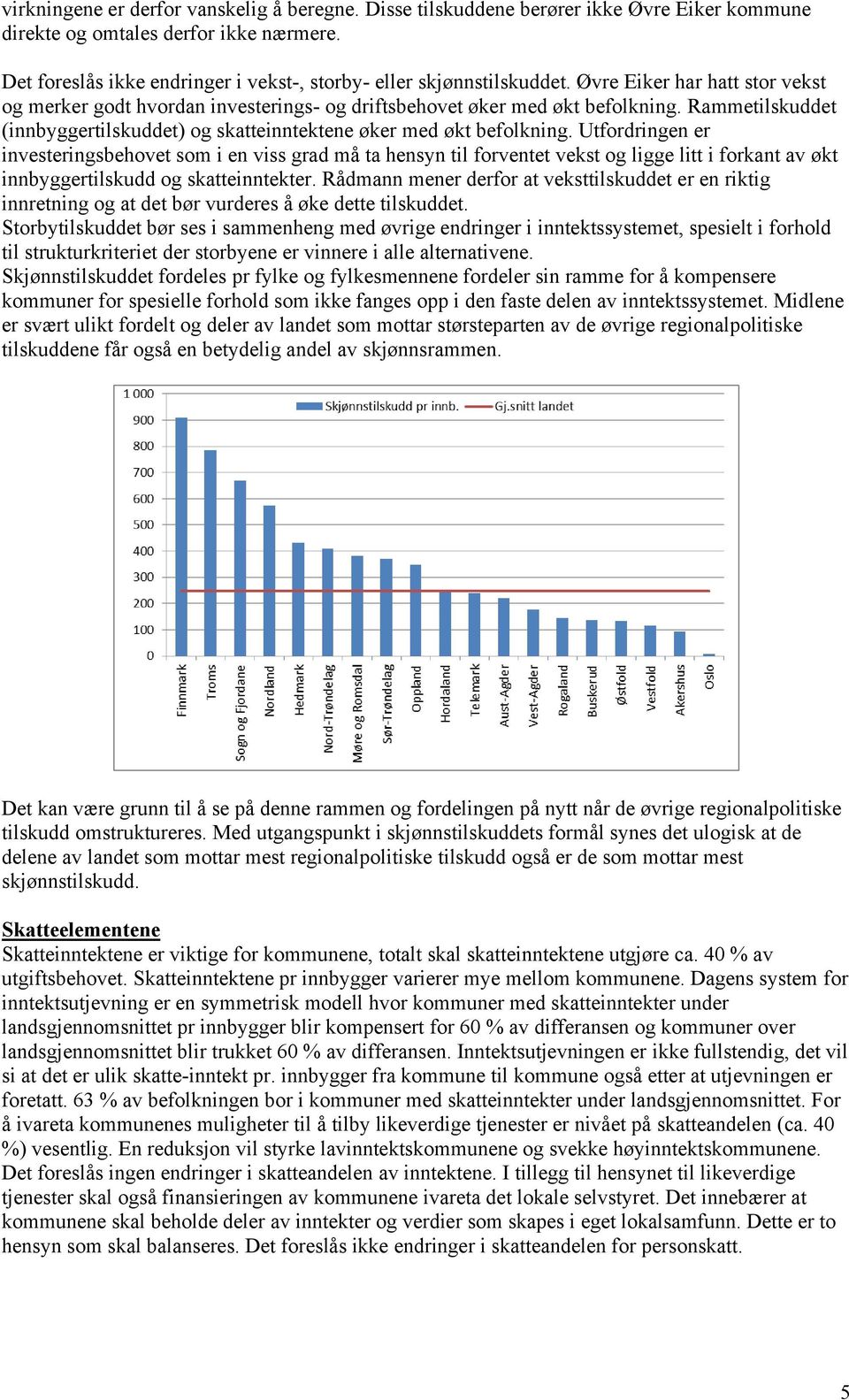 Rammetilskuddet (innbyggertilskuddet) og skatteinntektene øker med økt befolkning.