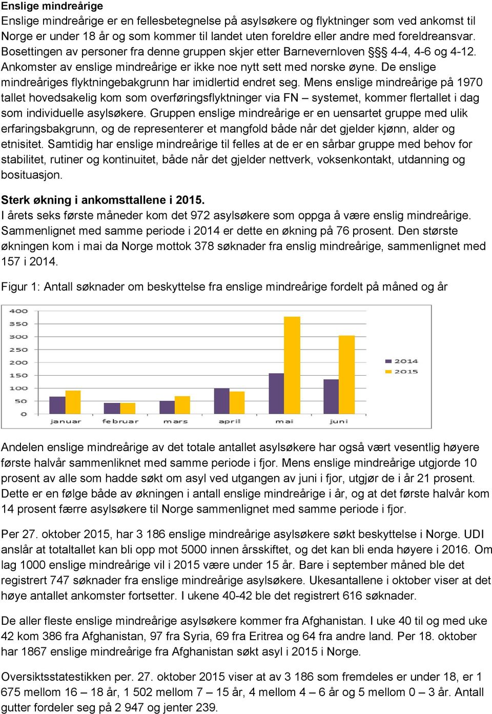 De enslige mindreåriges flyktningebakgrunn har imidlertid endret seg.