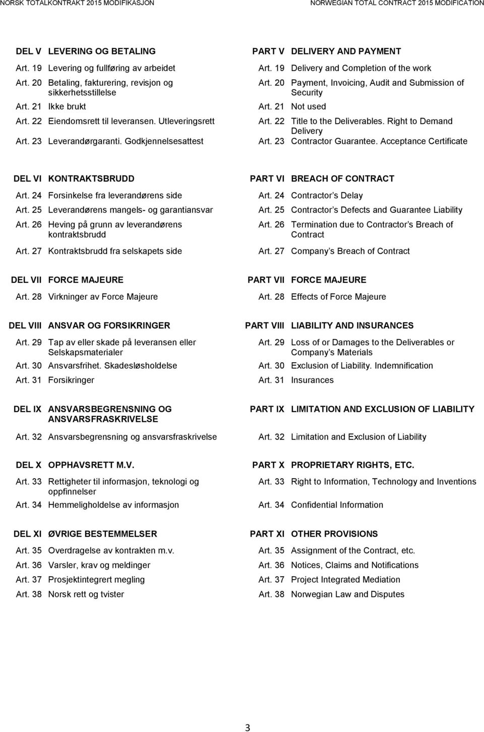 21 Not used Art. 22 Title to the Deliverables. Right to Demand Delivery Art. 23 Contractor Guarantee. Acceptance Certificate DEL VI KONTRAKTSBRUDD Art. 24 Forsinkelse fra leverandørens side Art.