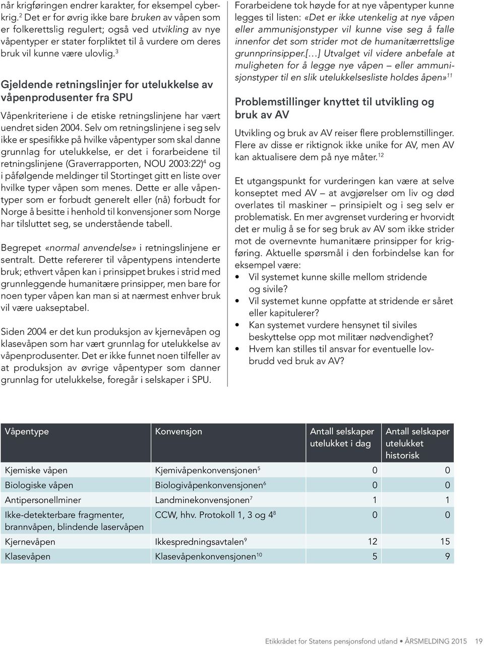 3 Gjeldende retningslinjer for utelukkelse av våpenprodusenter fra SPU Våpenkriteriene i de etiske retningslinjene har vært uendret siden 2004.