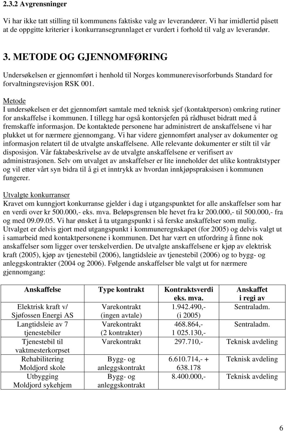 METODE OG GJENNOMFØRING Undersøkelsen er gjennomført i henhold til Norges kommunerevisorforbunds Standard for forvaltningsrevisjon RSK 001.