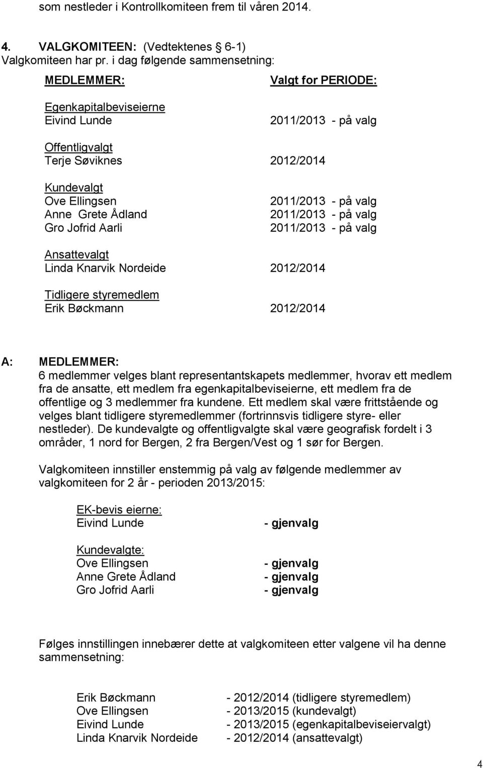 Linda Knarvik Nordeide Tidligere styremedlem Erik Bøckmann 2011/2013 - på valg 2012/2014 2011/2013 - på valg 2011/2013 - på valg 2011/2013 - på valg 2012/2014 2012/2014 A: MEDLEMMER: 6 medlemmer