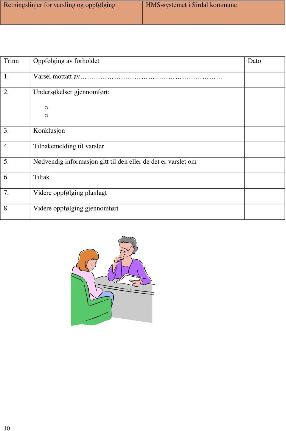 Konklusjon 4. Tilbakemelding til varsler 5.