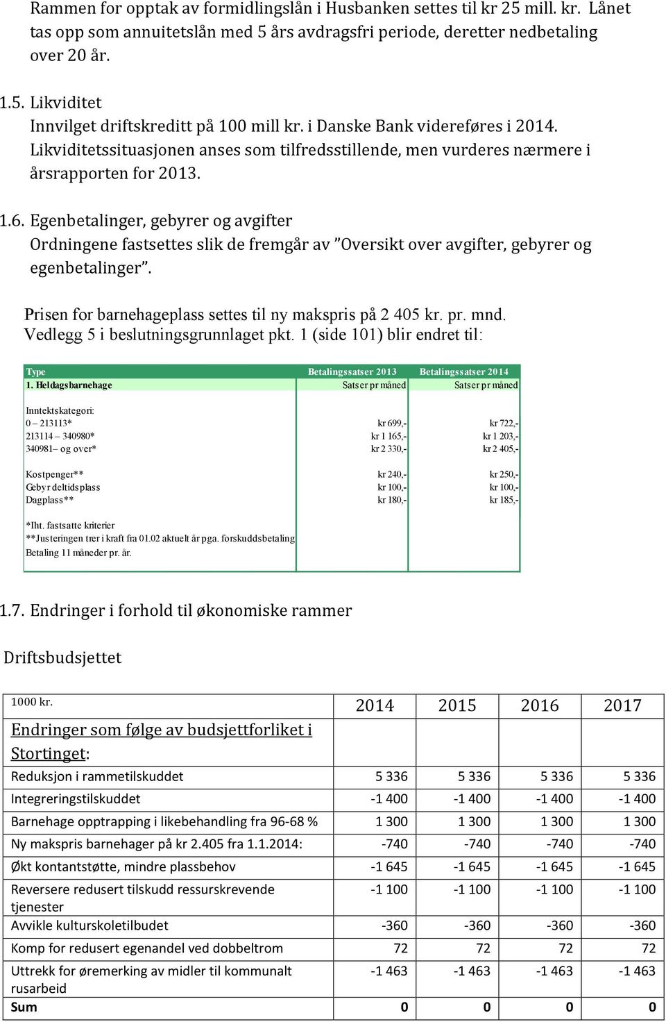 Egenbetalinger, gebyrer og avgifter Ordningene fastsettes slik de fremgår av Oversikt over avgifter, gebyrer og egenbetalinger. Prisen for barnehageplass settes til ny makspris på 2 405 kr. pr. mnd.