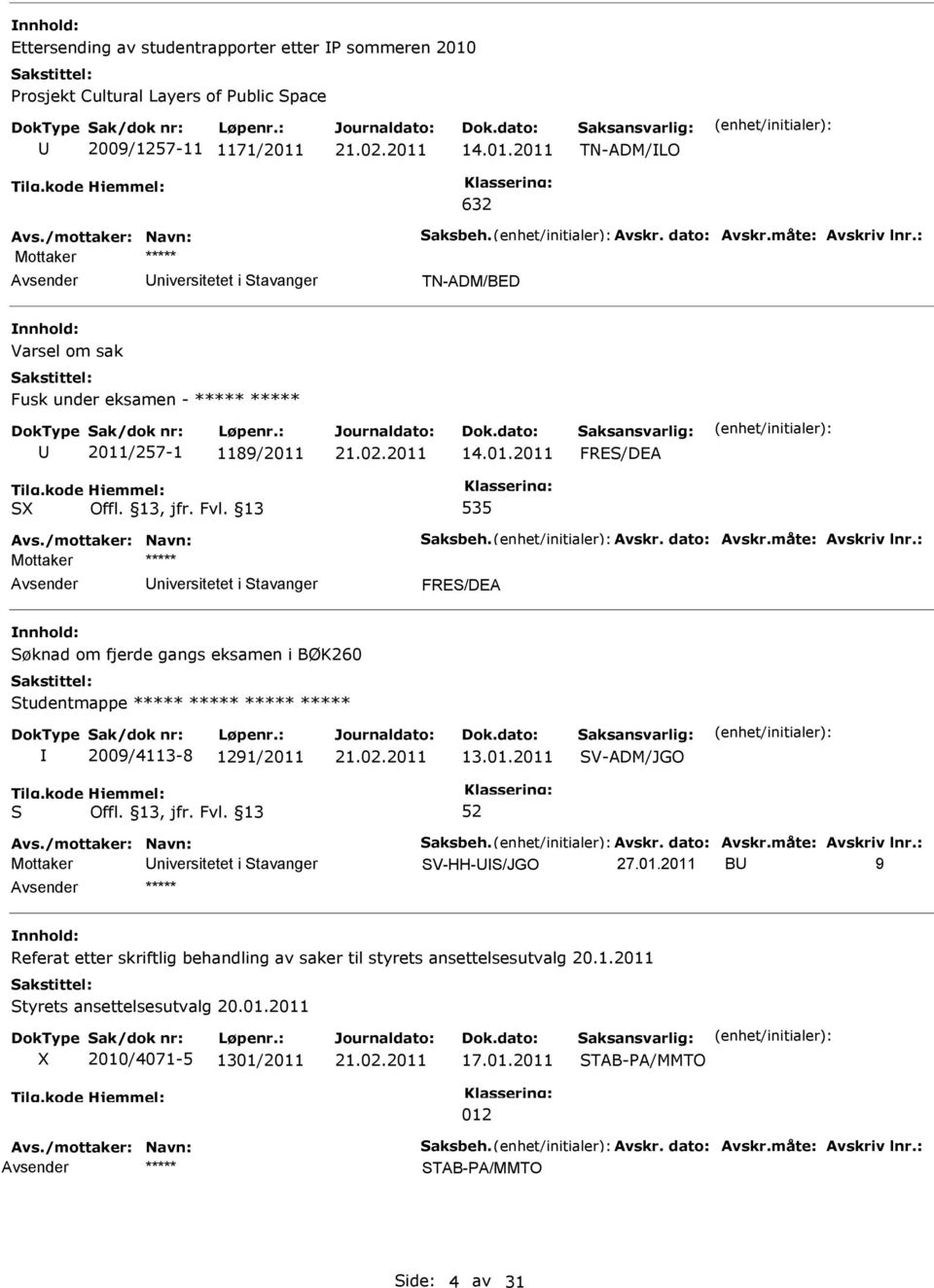 14.01.2011 TN-ADM/LO 632 niversitetet i tavanger TN-ADM/BED Varsel om sak Fusk under eksamen - 2011/257-1 1189/2011 14.01.2011 FRE/DEA 535 niversitetet i tavanger FRE/DEA øknad om fjerde gangs eksamen i BØK260 tudentmappe 2009/4113-8 1291/2011 13.