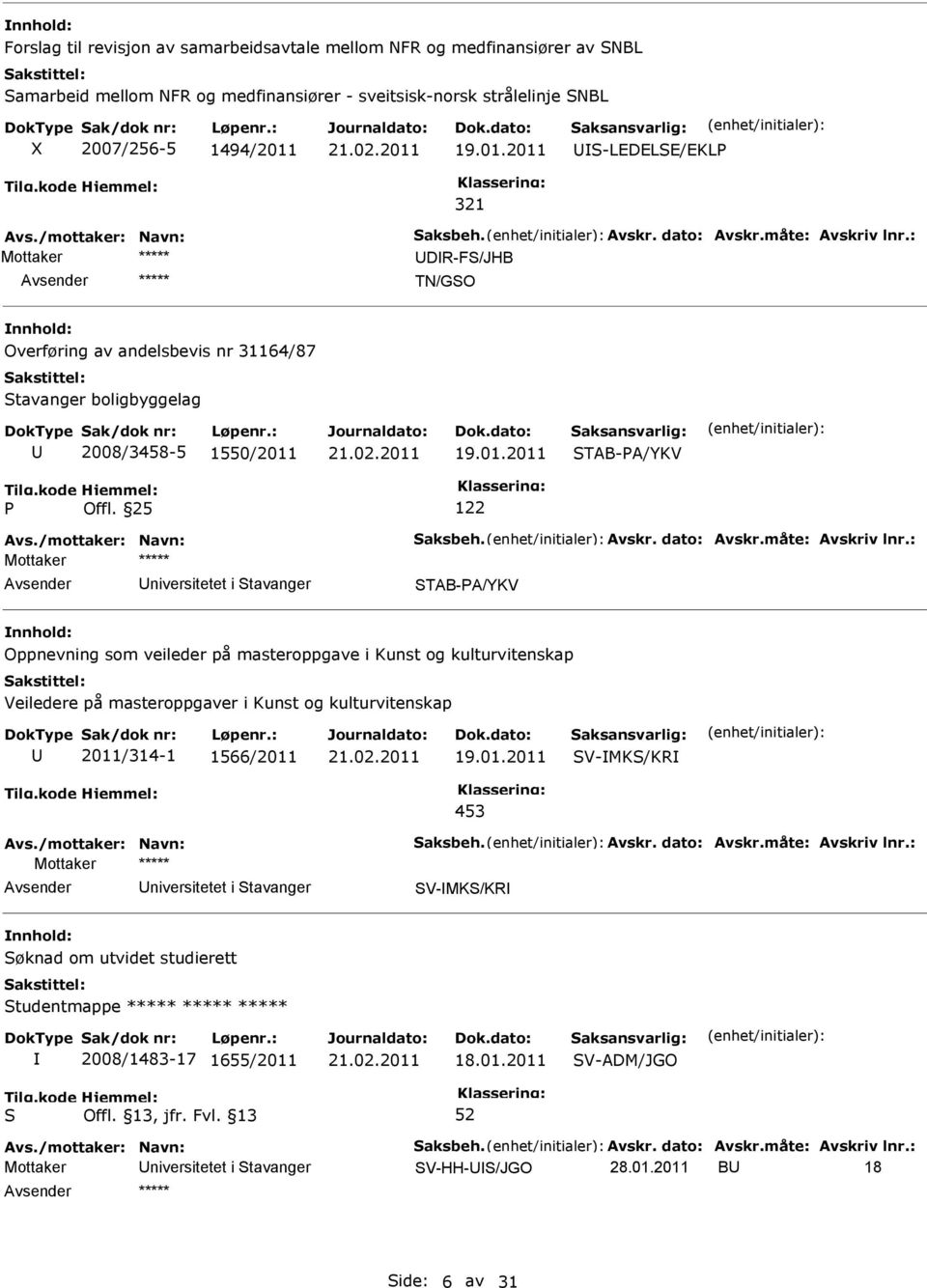 TAB-A/YKV Oppnevning som veileder på masteroppgave i Kunst og kulturvitenskap Veiledere på masteroppgaver i Kunst og kulturvitenskap 2011