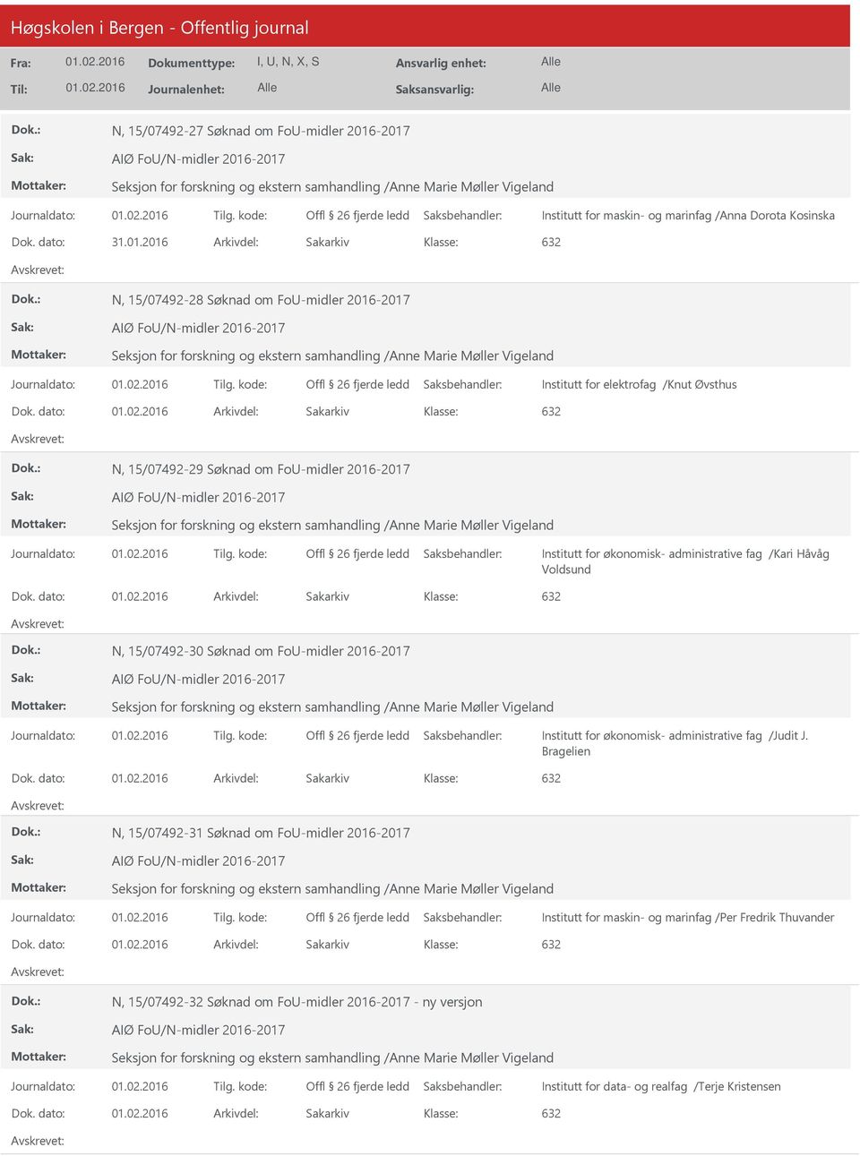 N, 15/07492-29 Søknad om Fo-midler 2016-2017 AIØ Fo/N-midler 2016-2017 Seksjon for forskning og ekstern samhandling /Anne Marie Møller Vigeland Institutt for økonomisk- administrative fag /Kari Håvåg