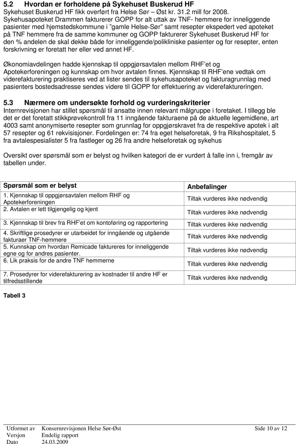 samme kommuner og GOPP fakturerer Sykehuset Buskerud HF for den % andelen de skal dekke både for inneliggende/polikliniske pasienter og for resepter, enten forskrivning er foretatt her eller ved