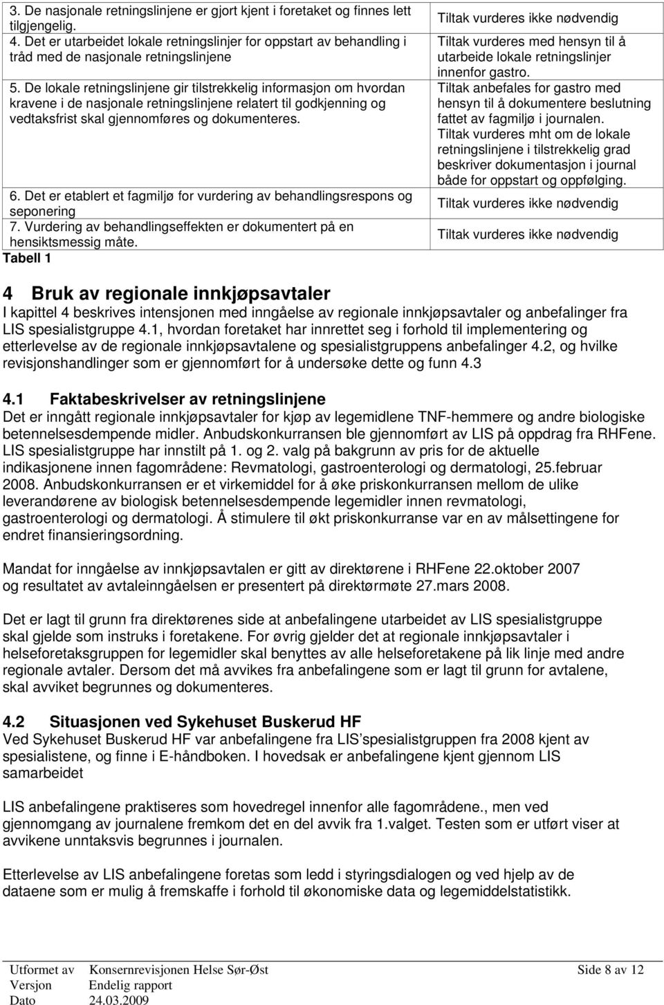 Det er etablert et fagmiljø for vurdering av behandlingsrespons og seponering 7. Vurdering av behandlingseffekten er dokumentert på en hensiktsmessig måte.