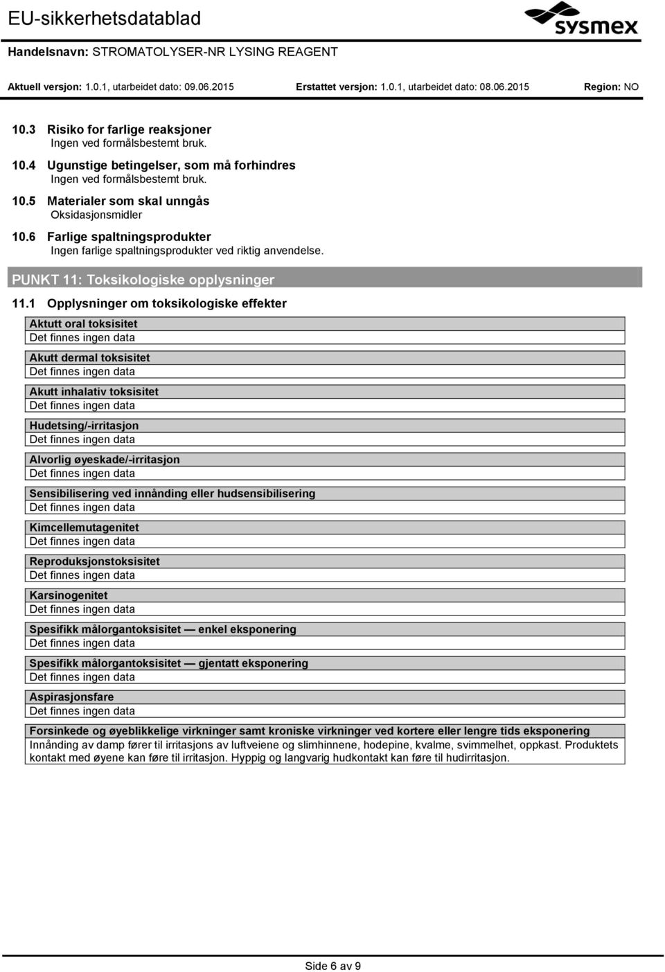 1 Opplysninger om toksikologiske effekter Aktutt oral toksisitet Akutt dermal toksisitet Akutt inhalativ toksisitet Hudetsing/-irritasjon Alvorlig øyeskade/-irritasjon Sensibilisering ved innånding