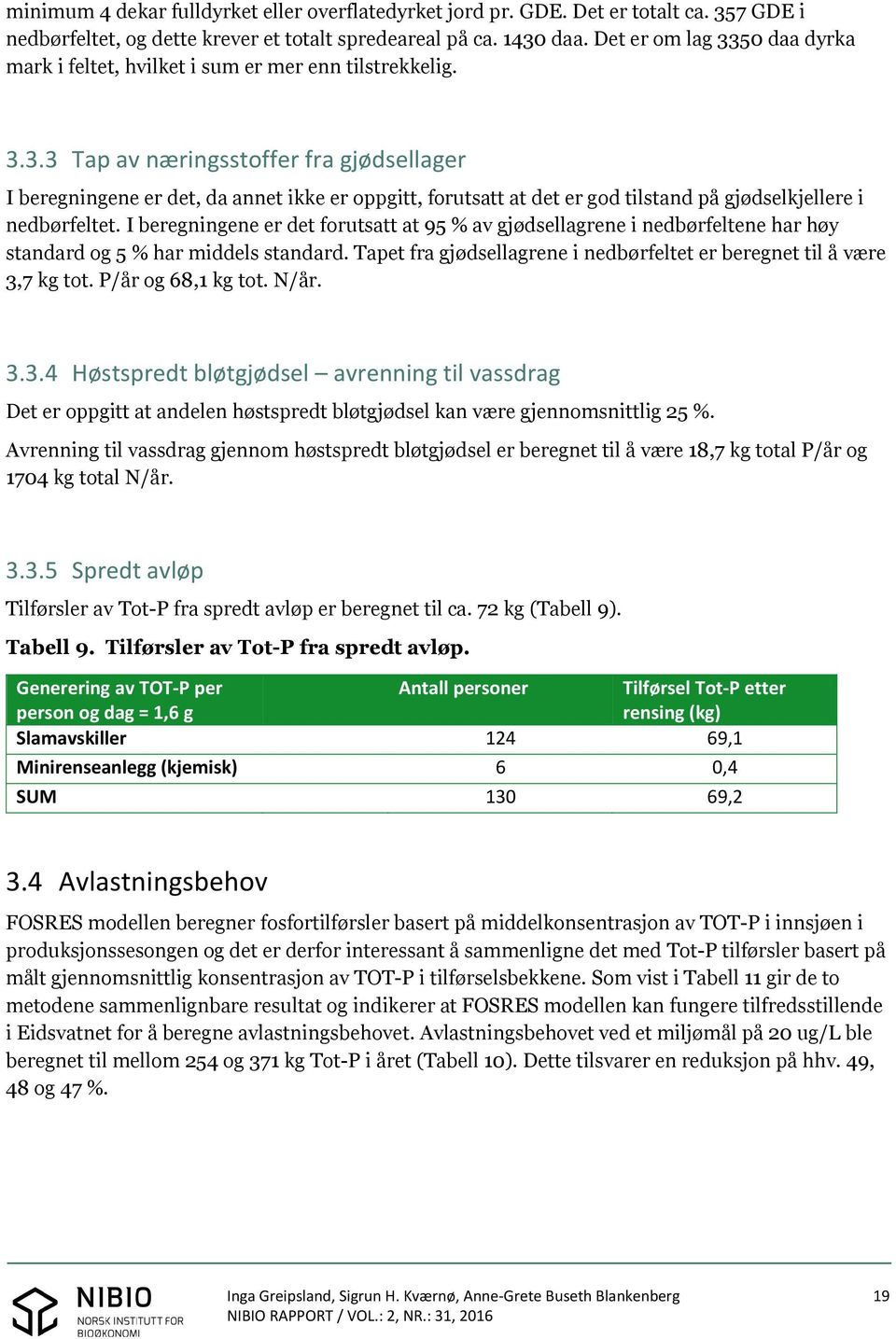 I beregningene er det forutsatt at 95 % av gjødsellagrene i nedbørfeltene har høy standard og 5 % har middels standard. Tapet fra gjødsellagrene i nedbørfeltet er beregnet til å være 3,7 kg tot.