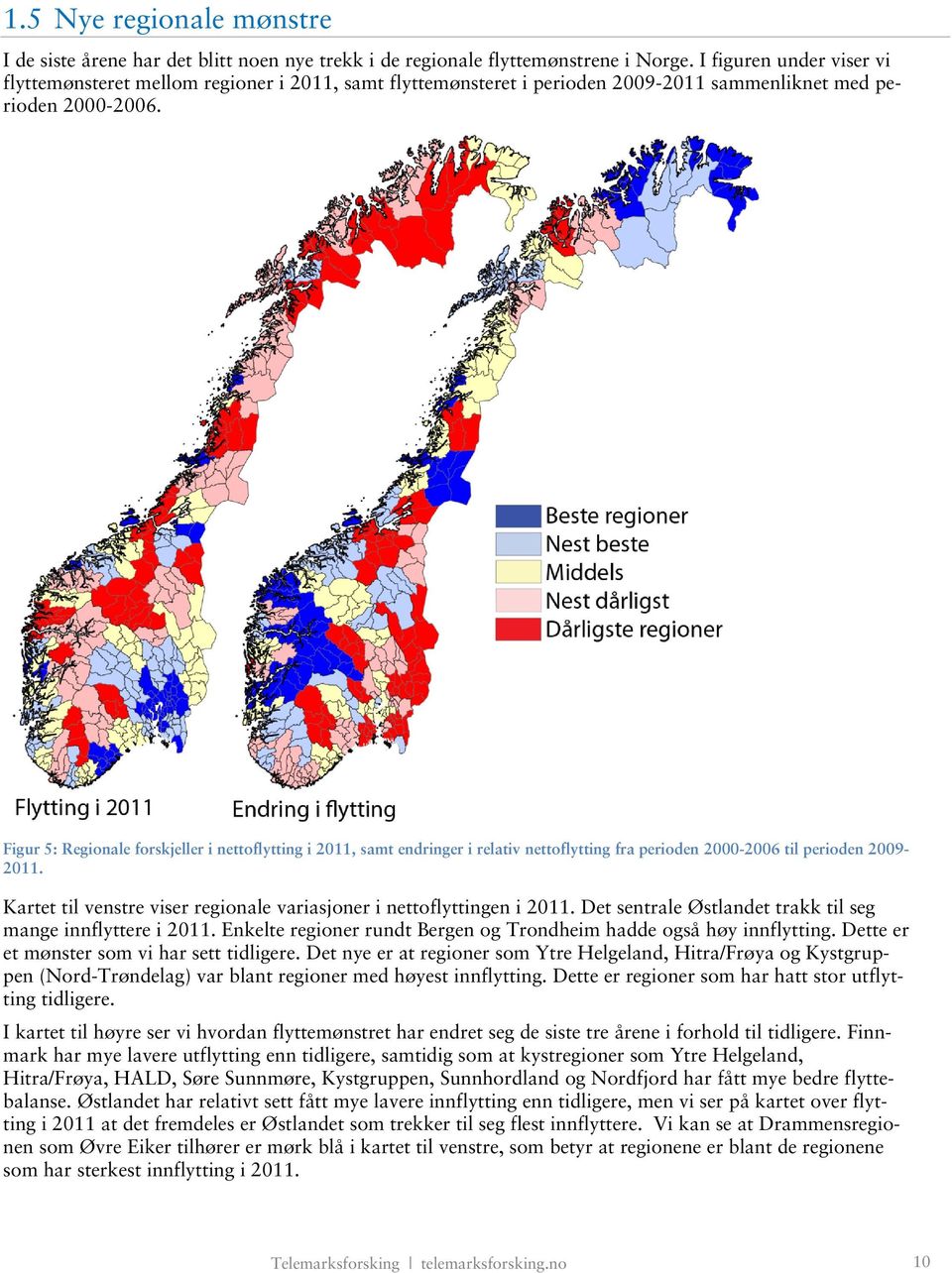 Figur 5: Regionale forskjeller i nettoflytting i, samt endringer i relativ nettoflytting fra perioden -2006 til perioden 2009-. Kartet til venstre viser regionale variasjoner i nettoflyttingen i.