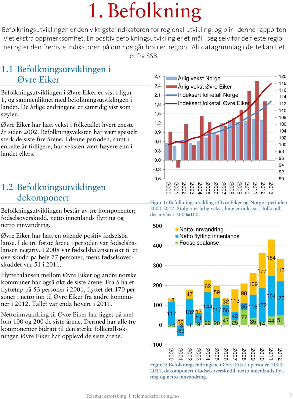 1 Befolkningsutviklingen i Øvre Eiker Befolkningsutviklingen i Øvre Eiker er vist i figur 1, og sammenliknet med befolkningsutviklingen i landet. De årlige endringene er samtidig vist som søyler.